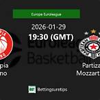 mozzart bet predictions